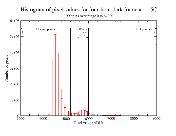 Left-aligned image