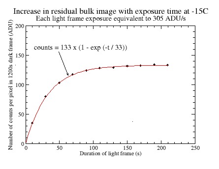 Left-aligned image