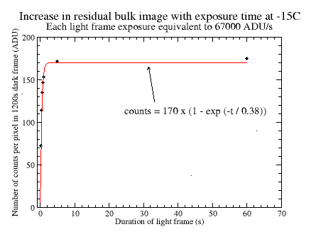 Left-aligned image