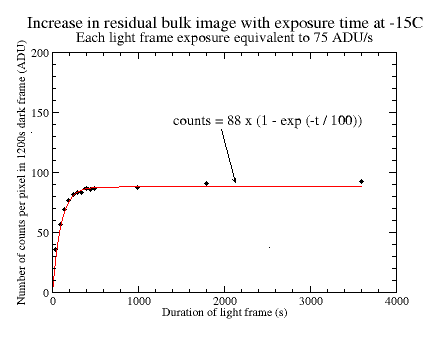 Left-aligned image