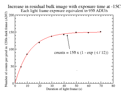 Left-aligned image