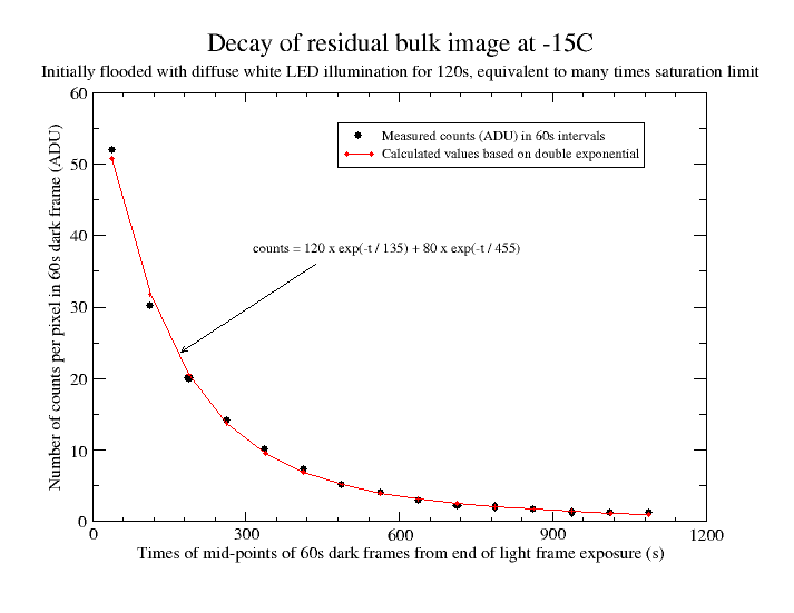 Left-aligned image