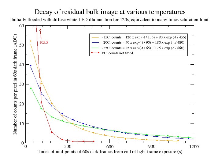 Left-aligned image