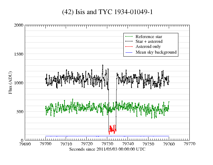 Left-aligned image